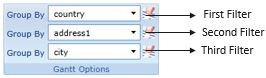 Gantt Options